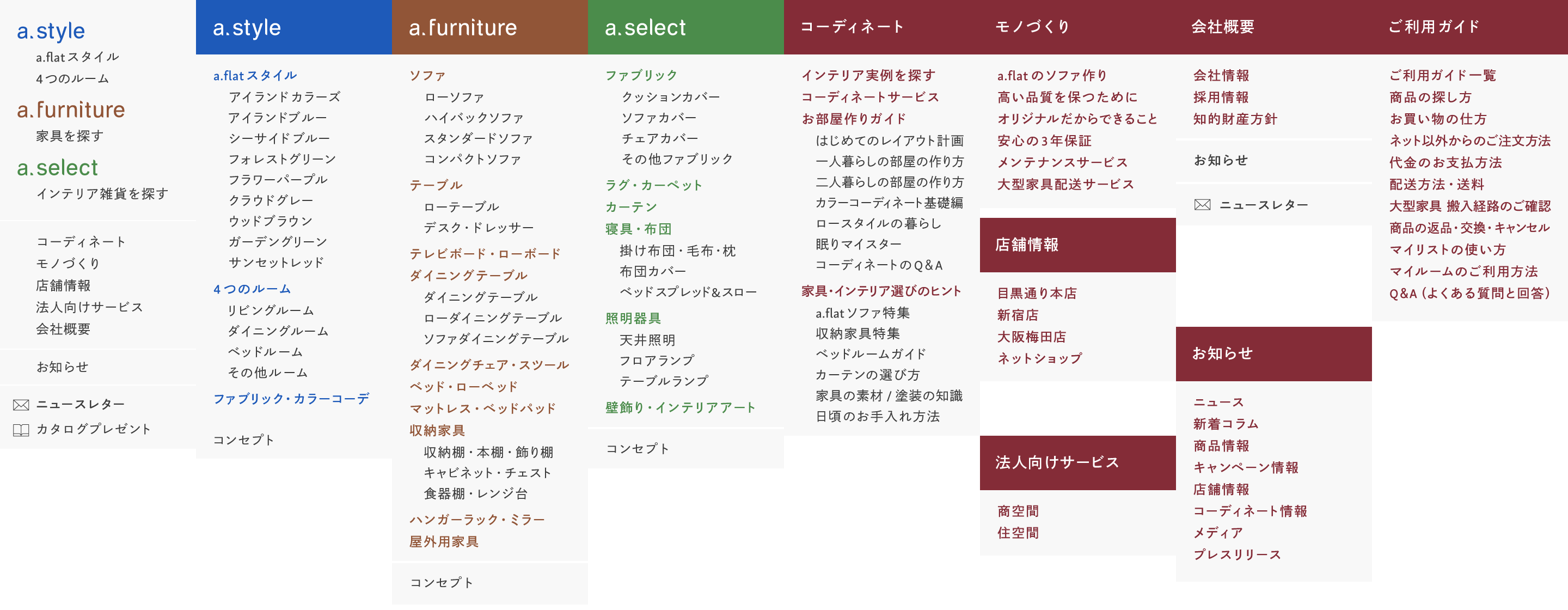 a.style