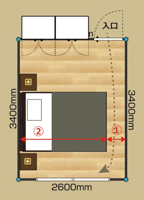 ベッドフレームの長さ 奥行きサイズと 寝室の生活導線の関係について A Flat その暮らしに アジアの風を 目黒通り 新宿 大阪梅田 グランフロント北館