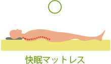 快眠マットレス