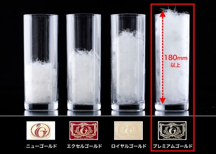 【当面販売不可】羽毛布団・プレミアムゴールド：画像3