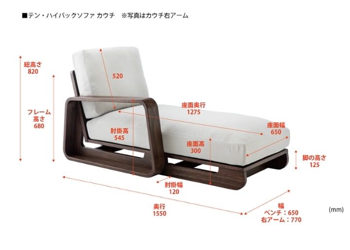 テン・ハイバックソファ カウチ：画像26