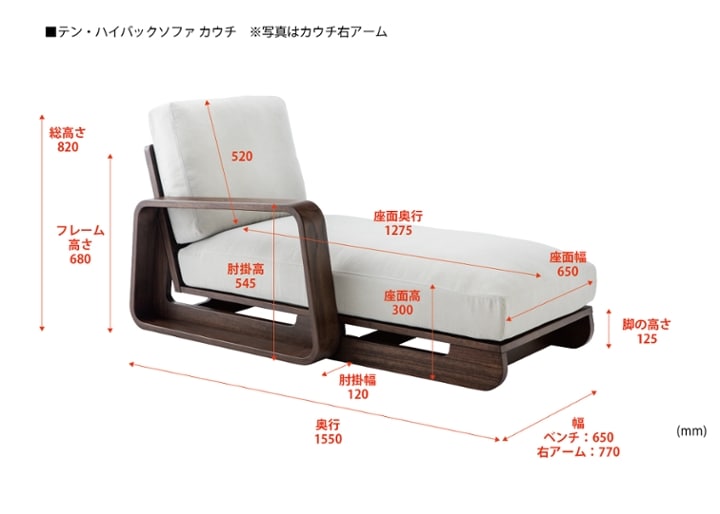 テン・ハイバックソファ カウチ：画像31