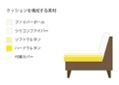 ラン・コンパクトソファ 2.5P 1800 両アーム (ラタン)：画像36