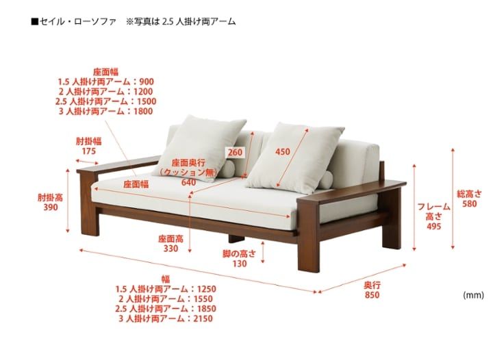 セイル・ローソファ (GB)：画像49