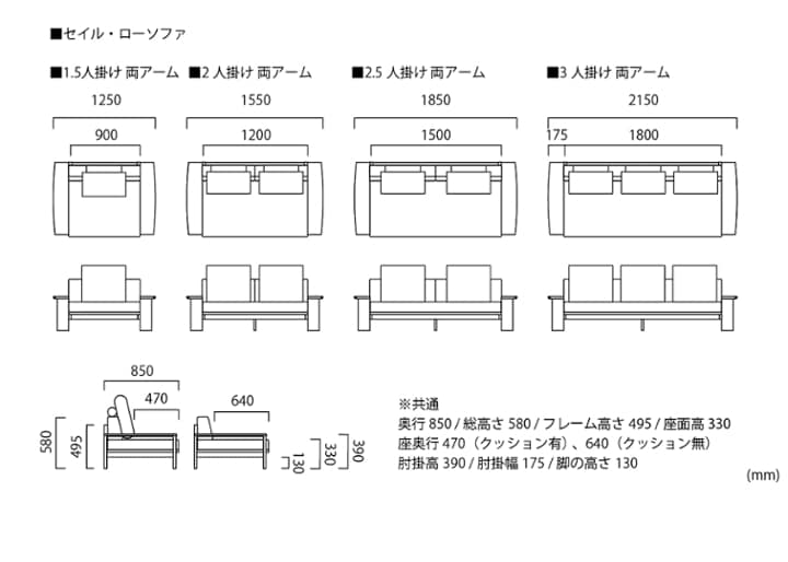 セイル・ローソファ (GB)：画像75