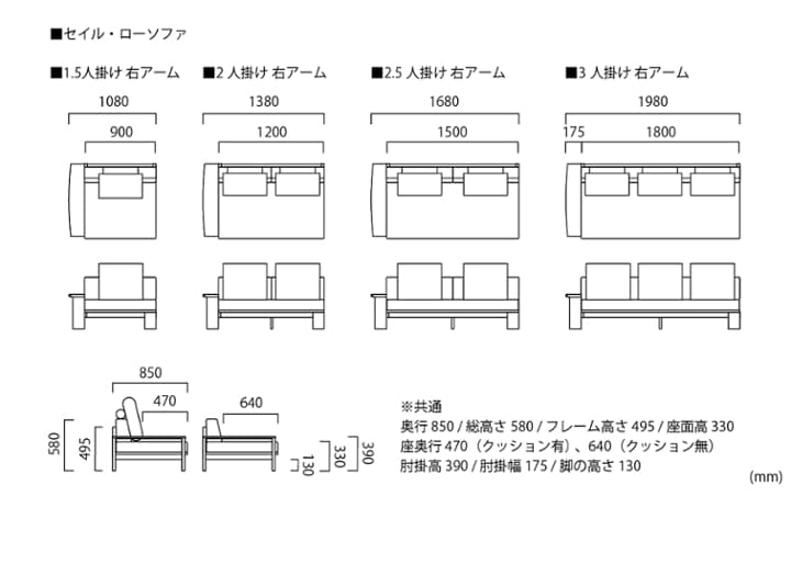 セイル・ローソファ 片アーム (GB)：画像60