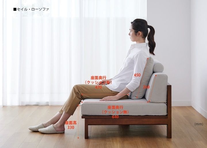 セイル・ローソファ ベンチ (GB)：画像23