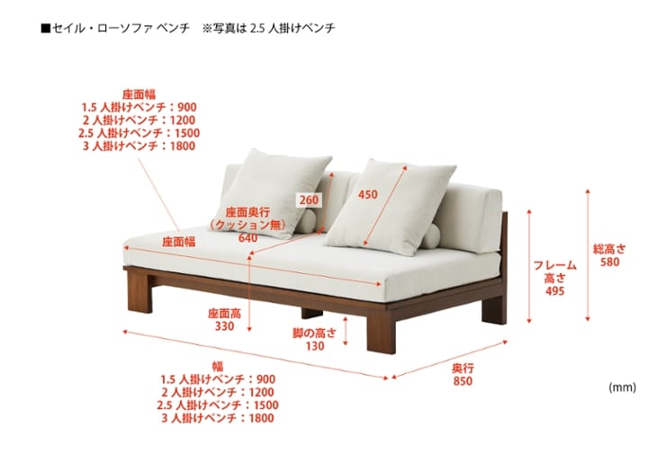 セイル・ローソファ ベンチ (GB)：画像41