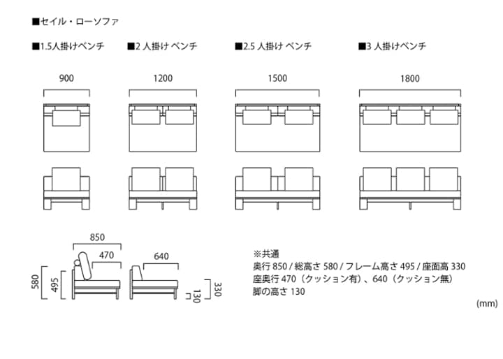 セイル・ローソファ ベンチ (GB)：画像54