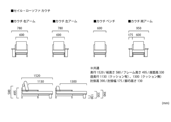 セイル・ローソファ カウチ (GB)：画像28