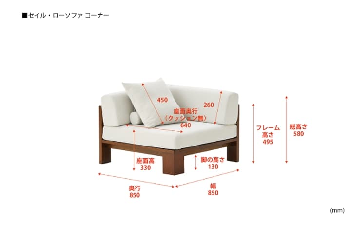 セイル・ローソファ コーナー (GB)：画像24