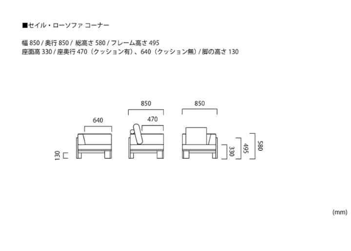 セイル・ローソファ コーナー (GB)：画像25