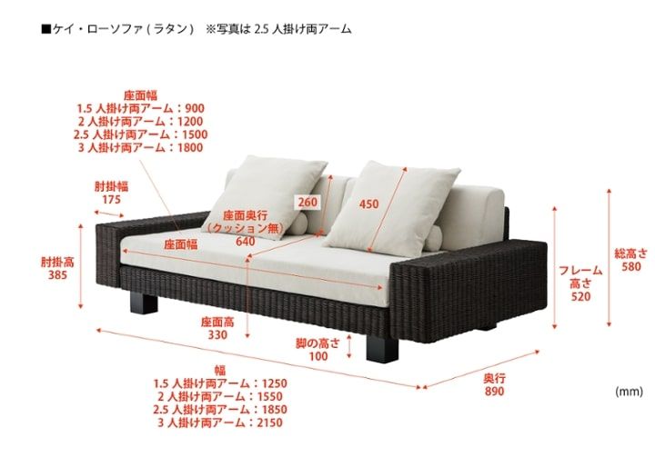 ケイ・ローソファ (ラタン)：画像53