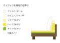 ケイ・ローソファ ベンチ (ヒヤシンス)：画像23